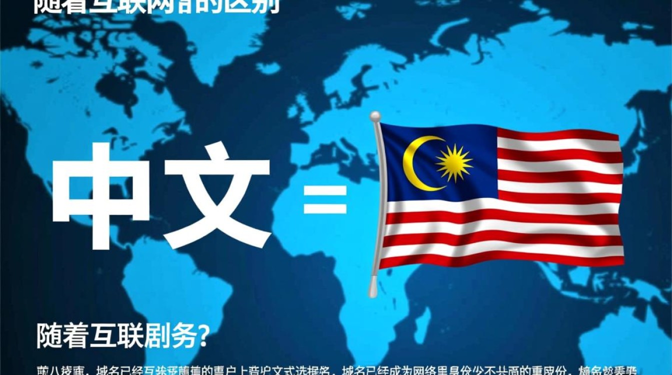 中文域名与英文域名究竟有何本质区别？选择哪个更利于品牌发展？