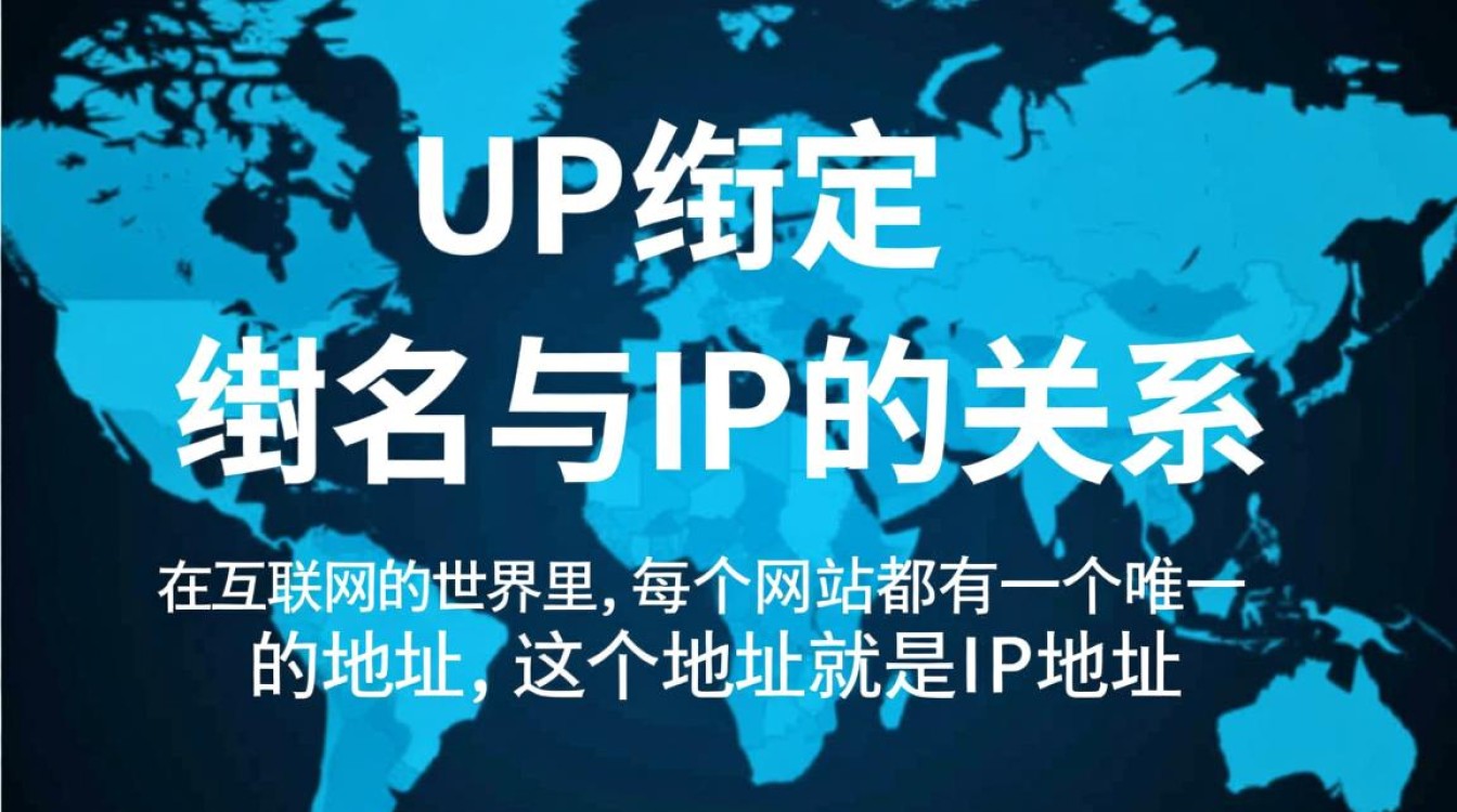 如何正确将域名与IP地址绑定？详细步骤与注意事项揭秘！