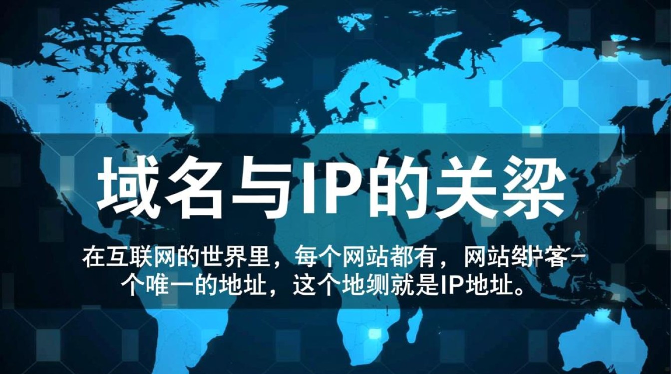 如何正确将域名与IP地址绑定？详细步骤与注意事项揭秘！-好主机测评网