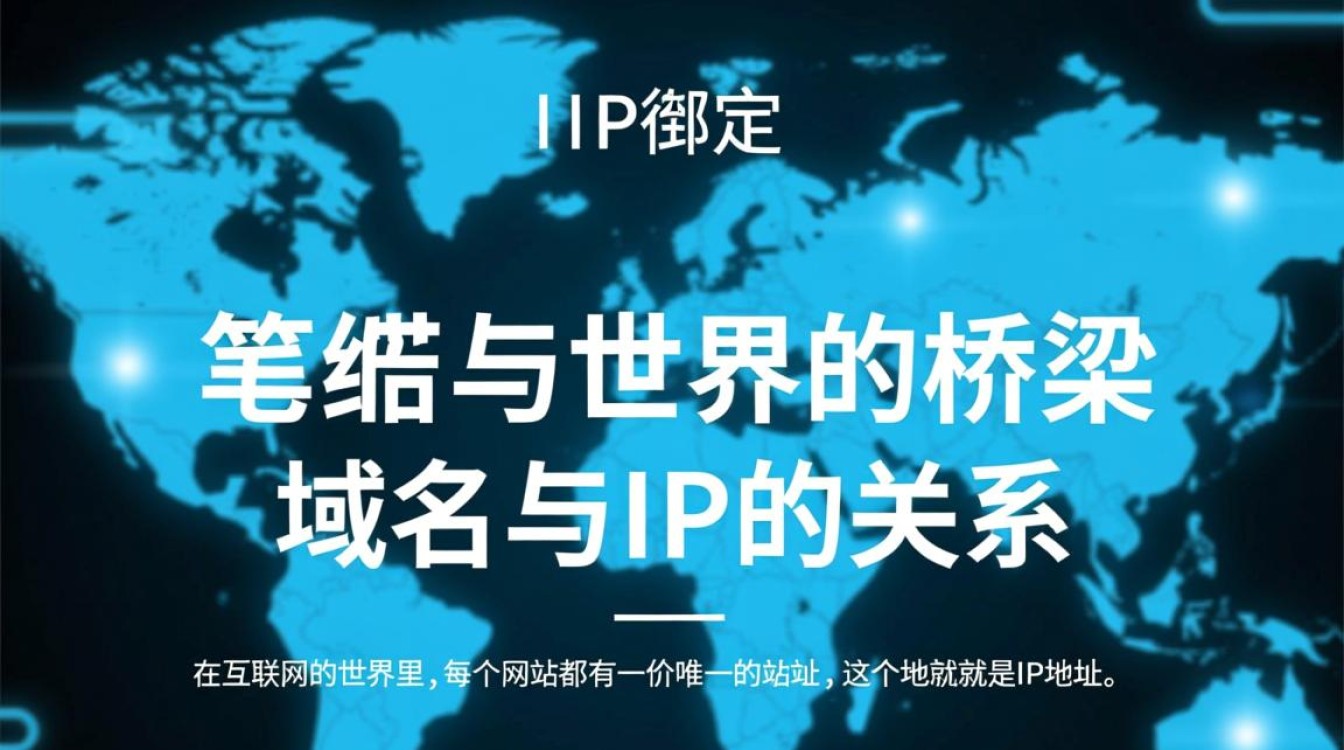 如何正确将域名与IP地址绑定？详细步骤与注意事项揭秘！