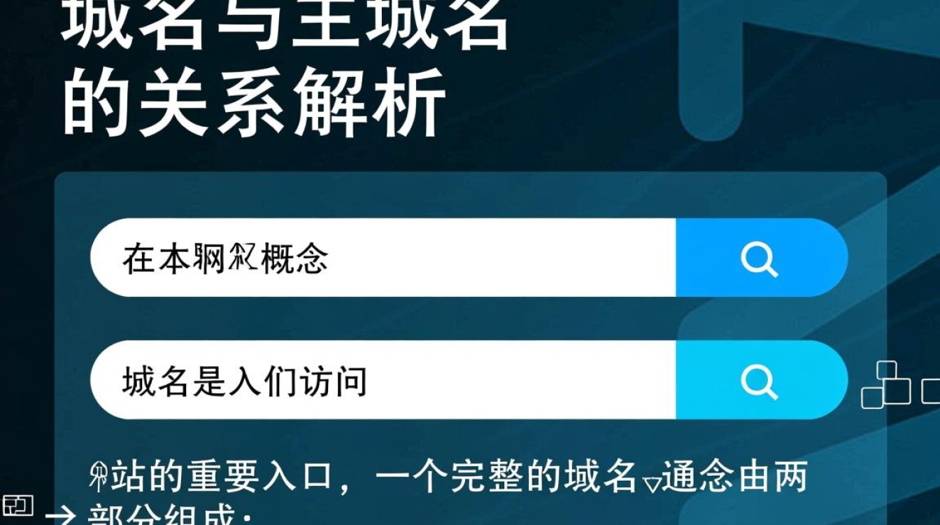 子域名与主域名之间究竟有何微妙关系？解析二者的关联与差异。-好主机测评网
