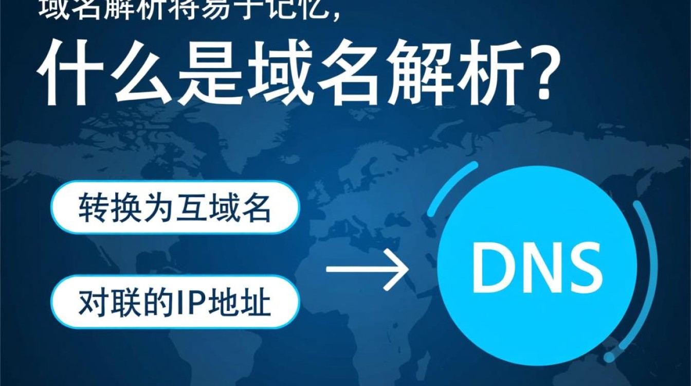换域名后，网站域名解析如何正确设置？有哪些常见问题及解决方法？