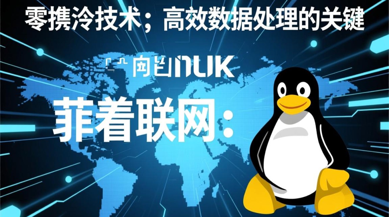Linux零拷贝技术，究竟有何神秘之处？能否详细解释其原理和应用？-好主机测评网