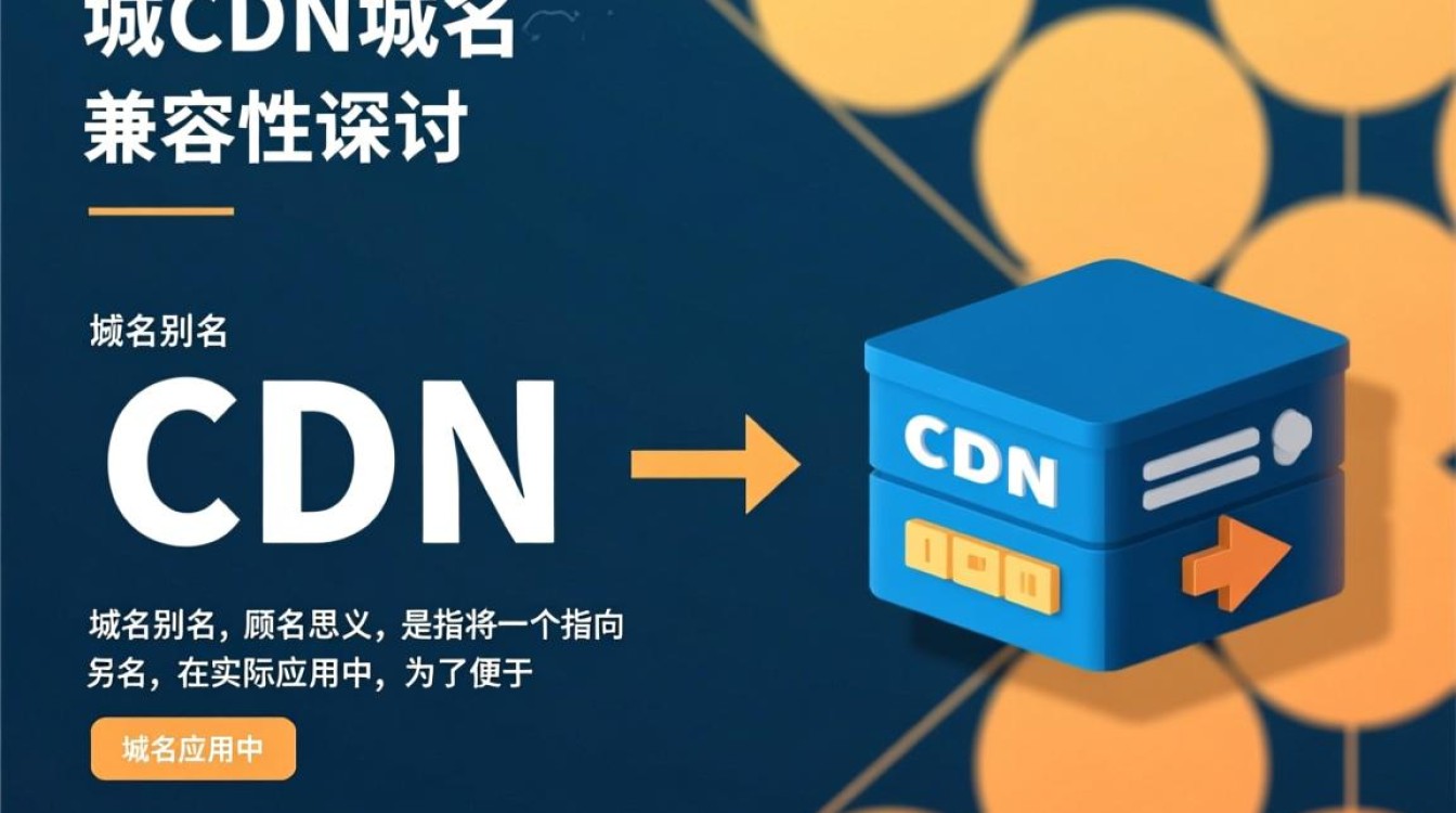 域名别名能否直接作为CDN域名使用？效果和安全性如何？