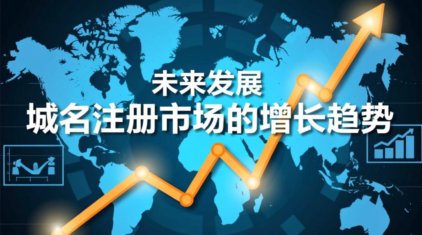 域名未来发展面临哪些挑战与机遇？30字长尾疑问标题