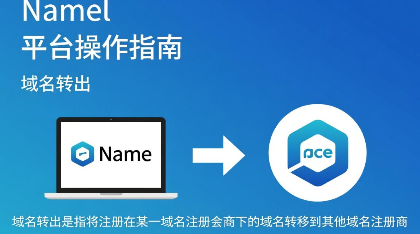 namepal域名转出是永久性操作吗？转出过程中有哪些注意事项？-好主机测评网