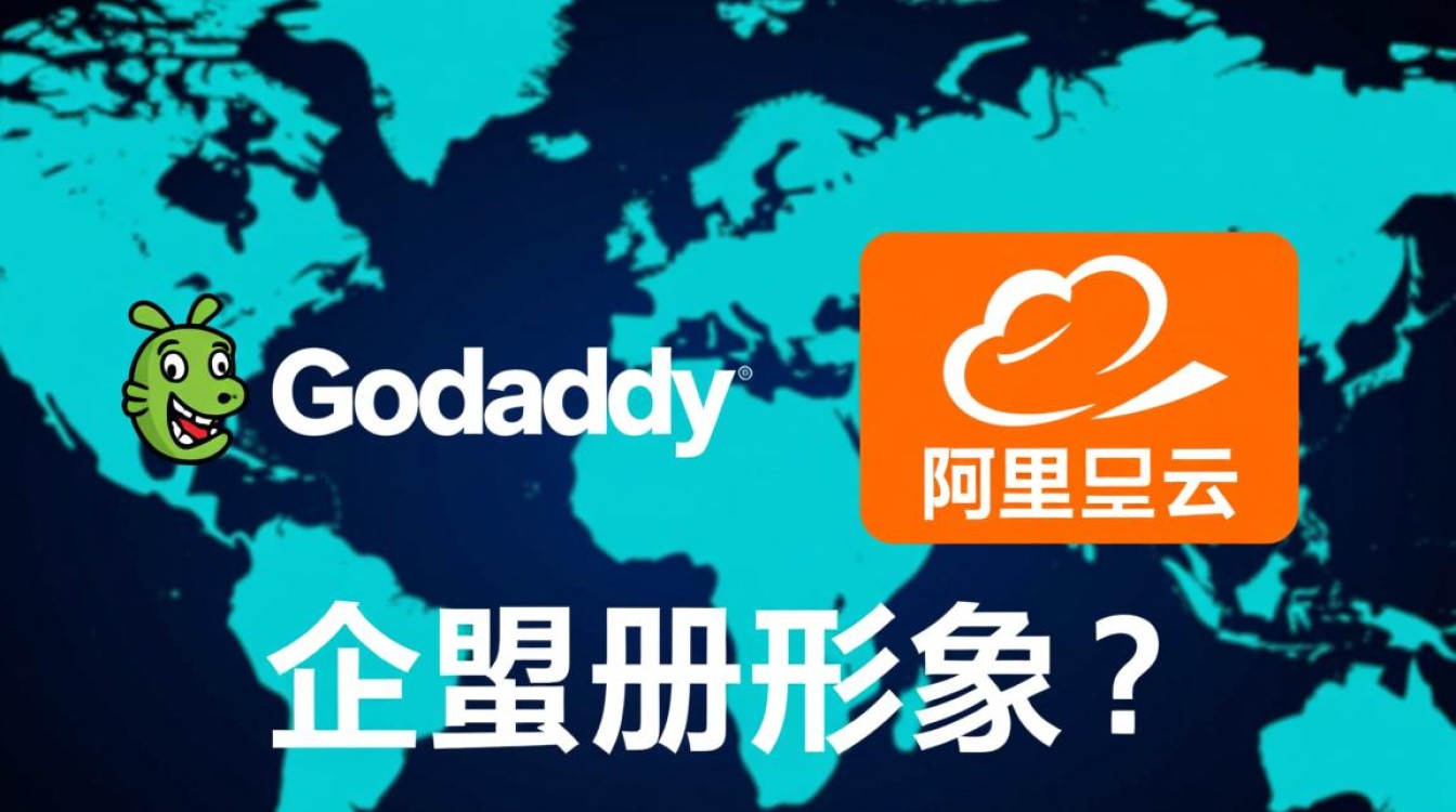 Godaddy域名与阿里云域名，究竟哪个更胜一筹？性价比与稳定性如何权衡？-好主机测评网