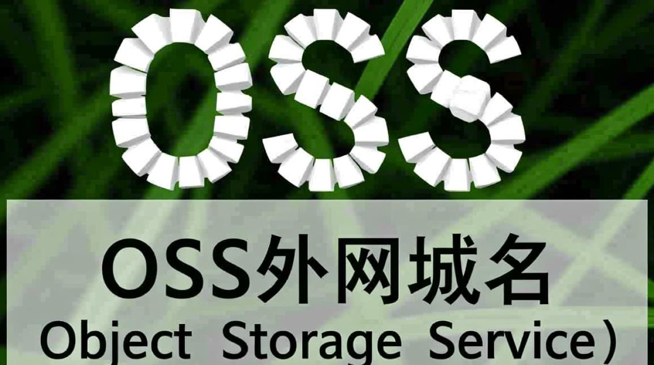 oss外网域名如何选择合适的服务商和优化使用体验？