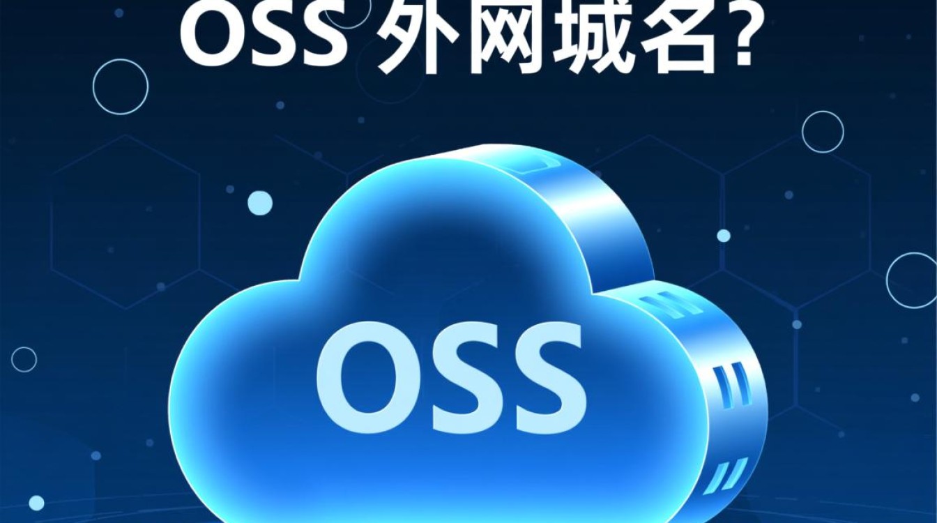 oss外网域名如何选择合适的服务商和优化使用体验？