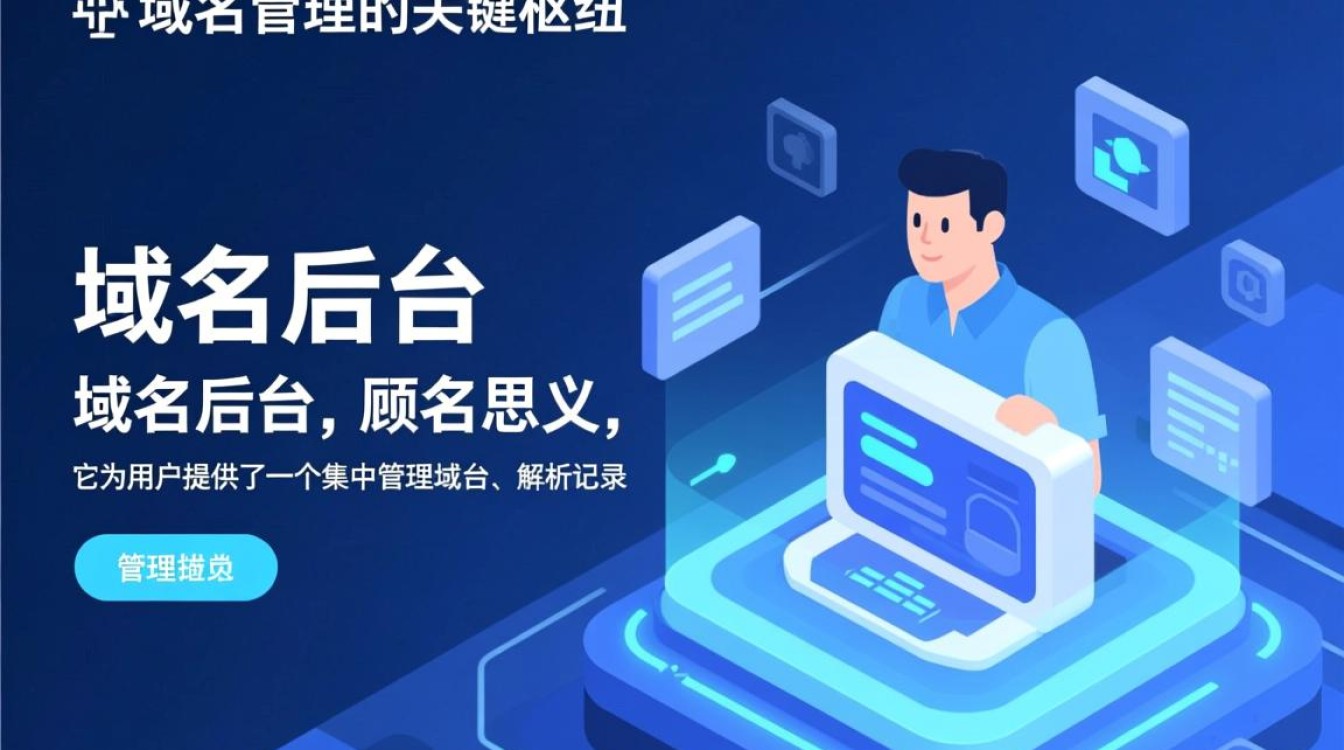 域名后台吗？揭秘域名管理后台的神秘面纱！