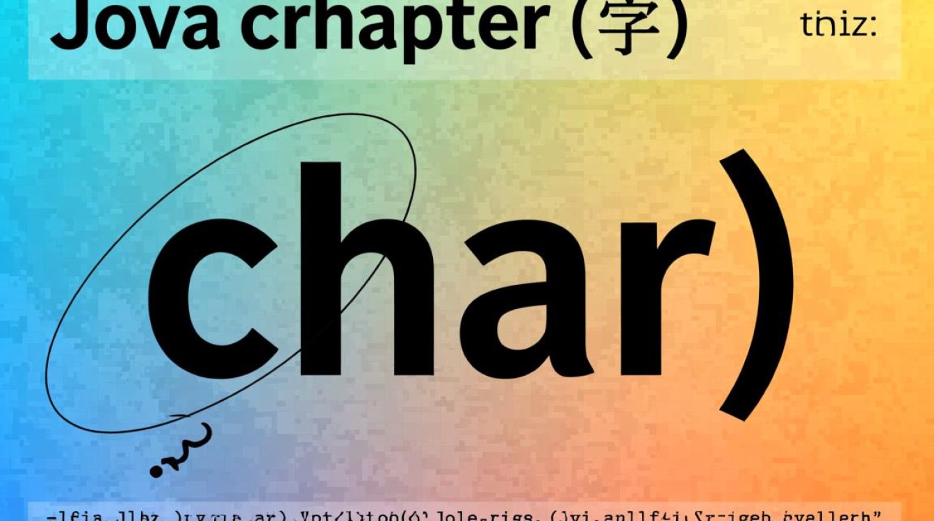 Java中接收char类型数据的方法及最佳实践有哪些？