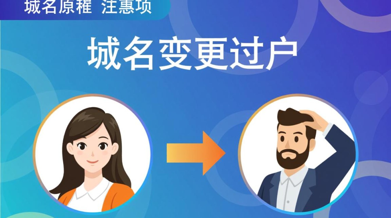 域名变更过户过程中有哪些常见疑问和注意事项？