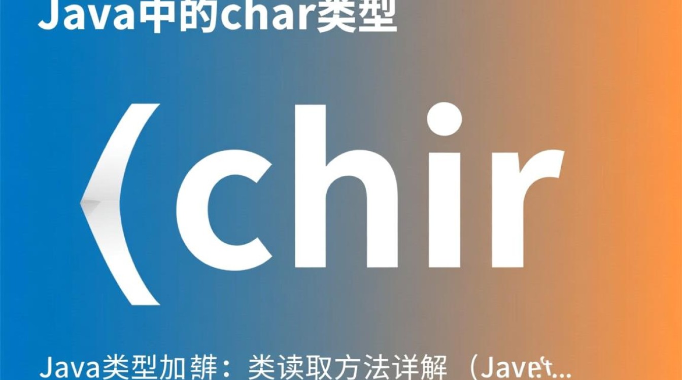Java字符（javachar）这个词怎么正确发音和拼写？-好主机测评网