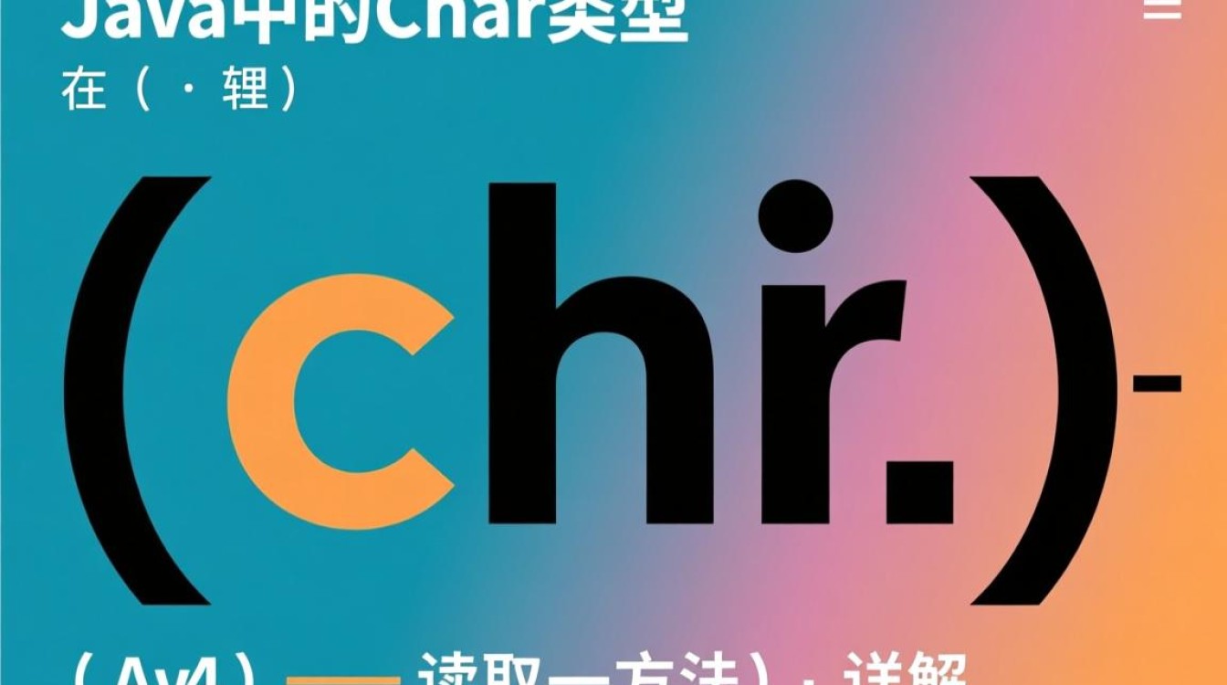 Java字符（javachar）这个词怎么正确发音和拼写？