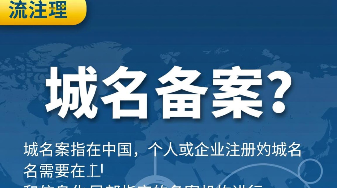 义乌企业如何快速完成义乌域名备案流程？常见问题解答！
