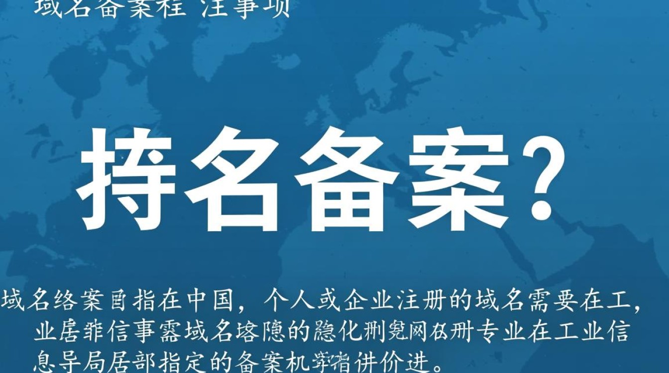 义乌企业如何快速完成义乌域名备案流程？常见问题解答！