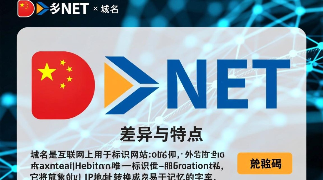 cn域名与net域名有何区别？如何选择更适合的域名？
