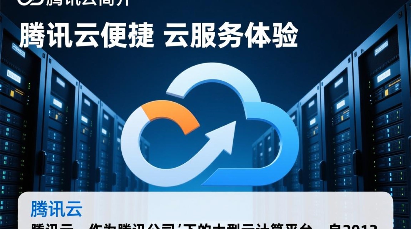 腾讯云绑定域名操作步骤详解，为何绑定域名如此关键？-好主机测评网