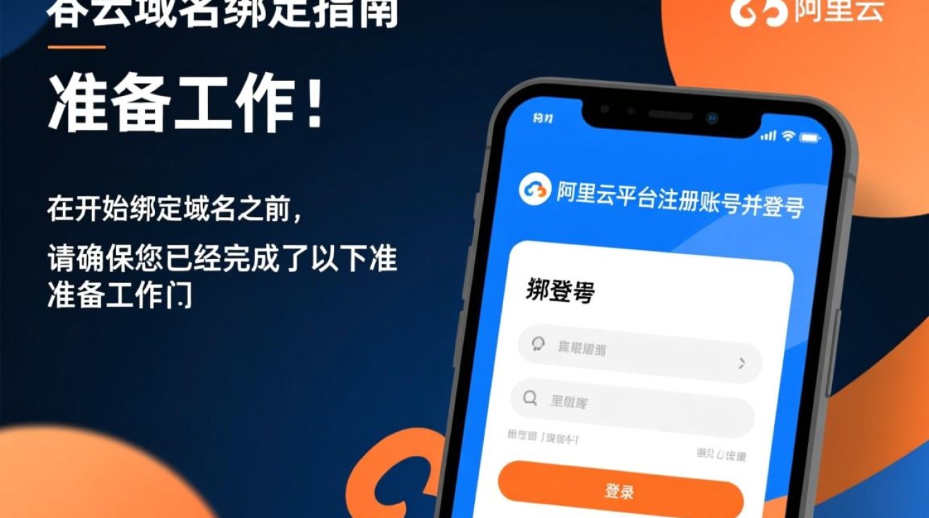 阿里云域名绑定操作步骤详解？如何快速完成域名绑定？