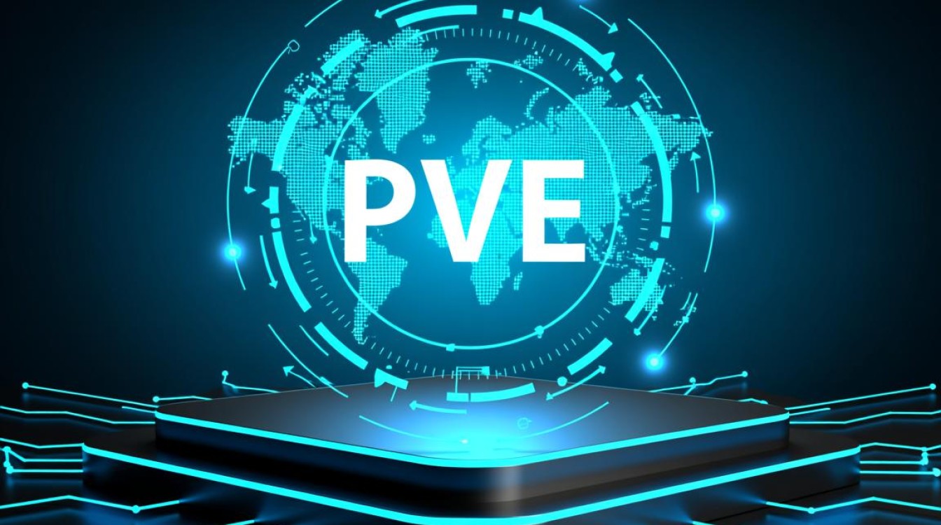 pve虚拟机占用资源过多，如何有效优化与监控？-好主机测评网