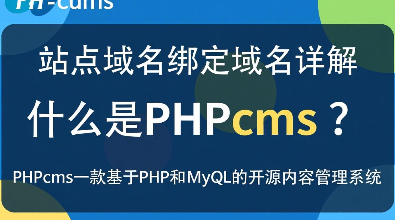 如何解决phpcms站点域名绑定多个域名的问题？-好主机测评网