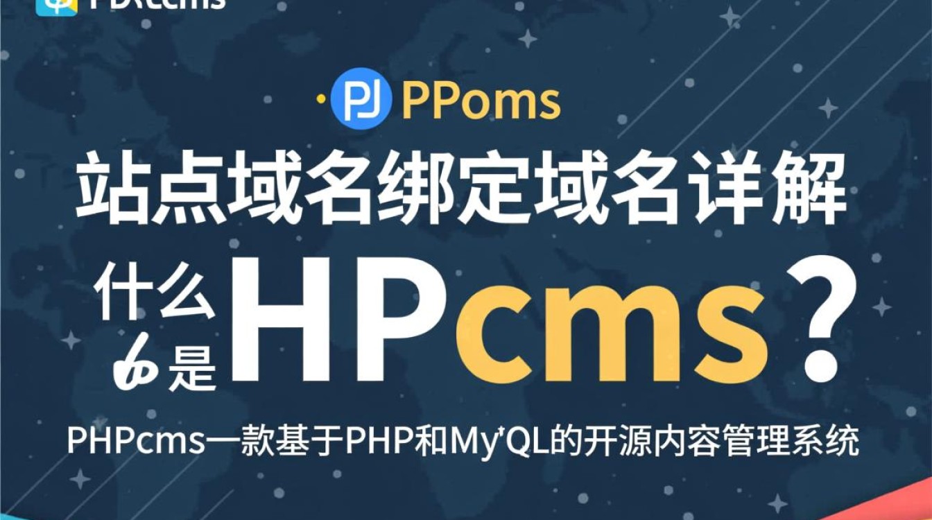 如何解决phpcms站点域名绑定多个域名的问题？