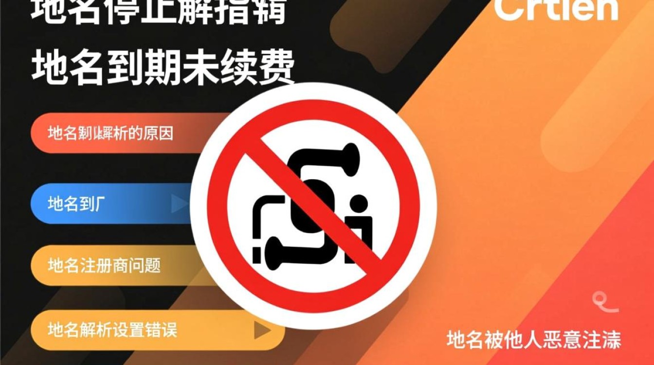 域名停止解析后，更换新域名有哪些注意事项和操作步骤？