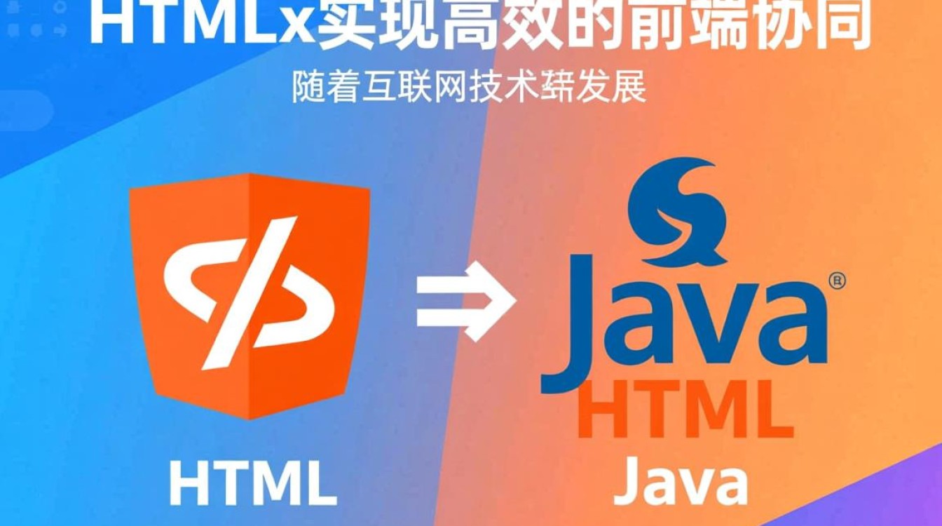 如何实现HTML与Java的完美整合？详细步骤解析及最佳实践分享！-好主机测评网