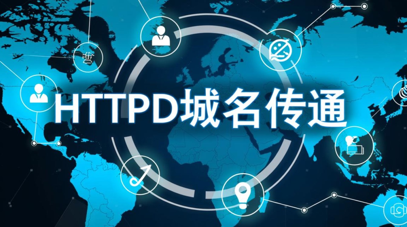 如何优化 Httpd 域名转发策略，提升网站访问效率？