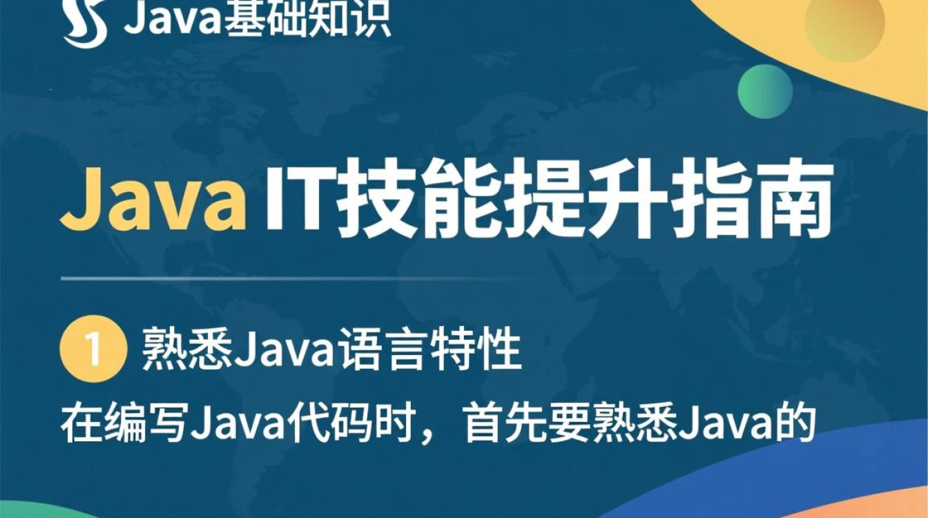 Java IT技能提升指南，如何高效编写代码？-好主机测评网