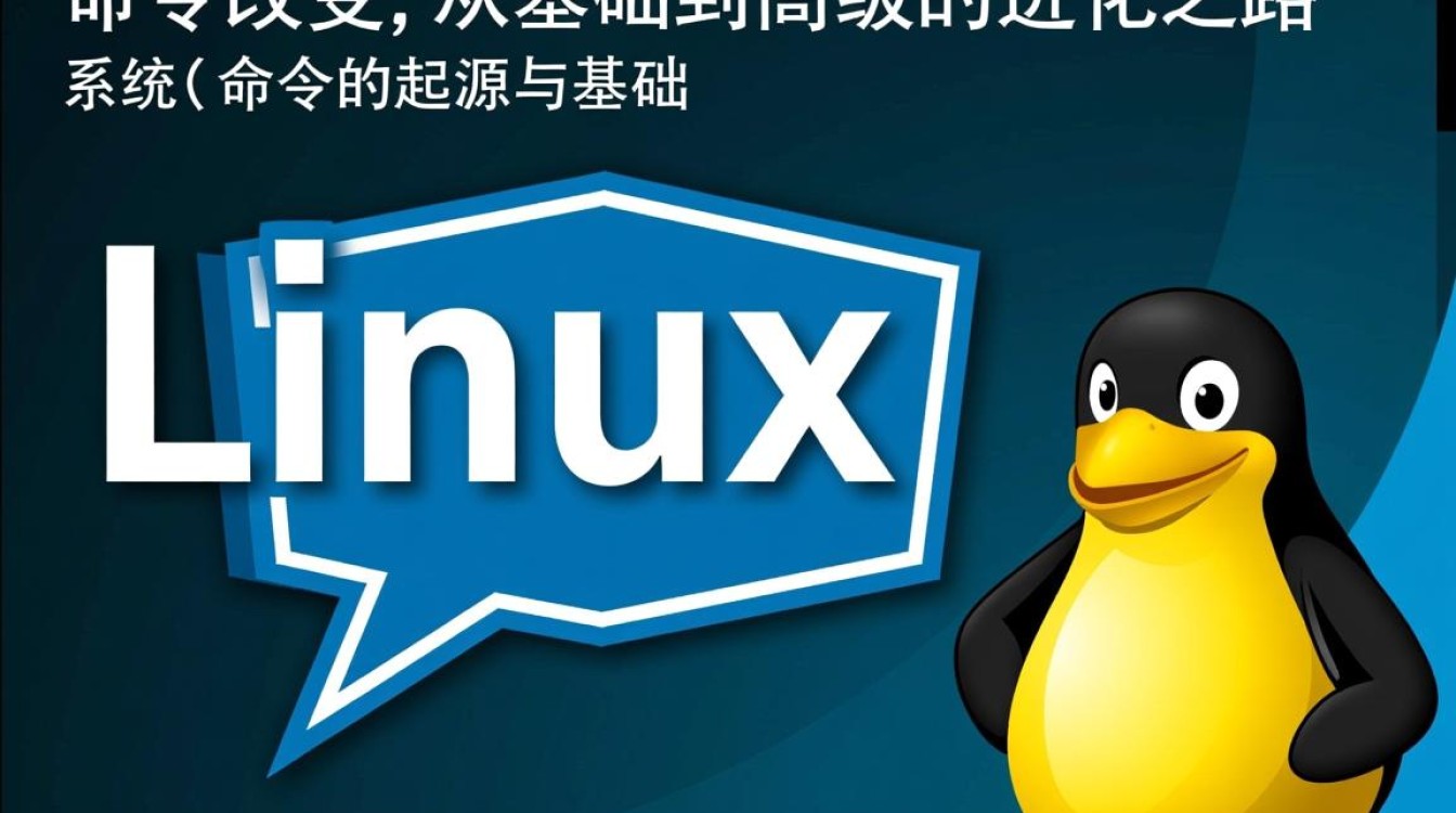 Linux环境下，有哪些常用的命令改变系统设置？能否详细列举？