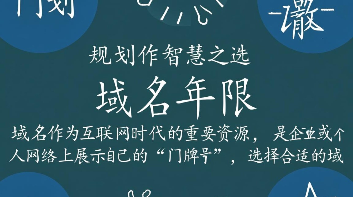 为何域名购买年限有限制？不同年限的域名有何差异与影响？