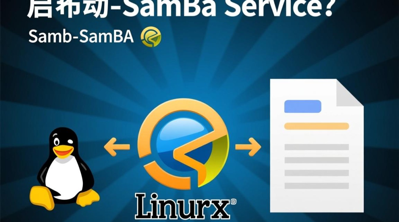 Linux启动Samba，如何确保安全稳定高效运行？-好主机测评网