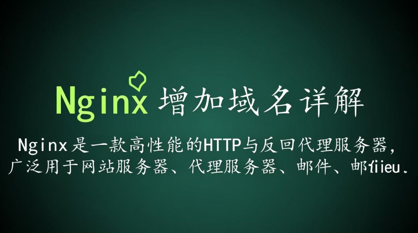 如何在nginx中成功添加和管理新域名？-好主机测评网