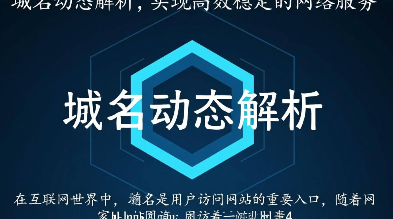 Linux环境下如何实现域名动态解析，有哪些具体方法和步骤？