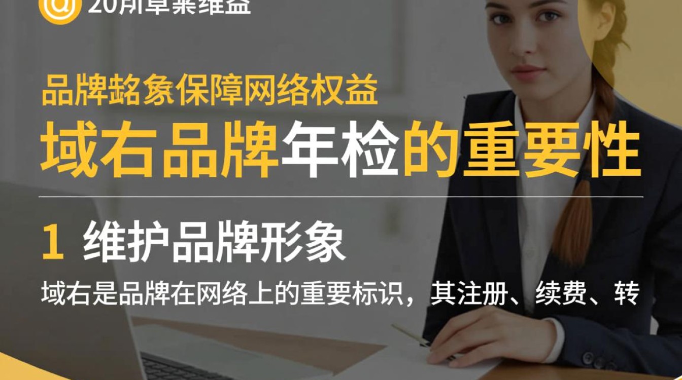 域名品牌年检必要性探讨如何确保域名品牌安全与合规？