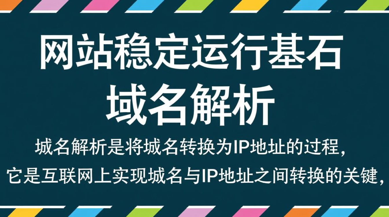 域名解析与维护，为何关键却常被忽视？