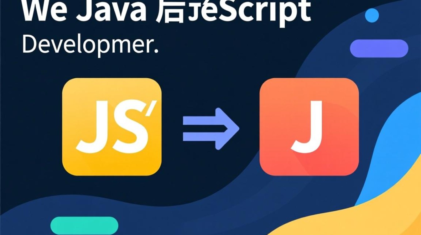 JavaScript如何实现与Java后台的交互方式有哪些？