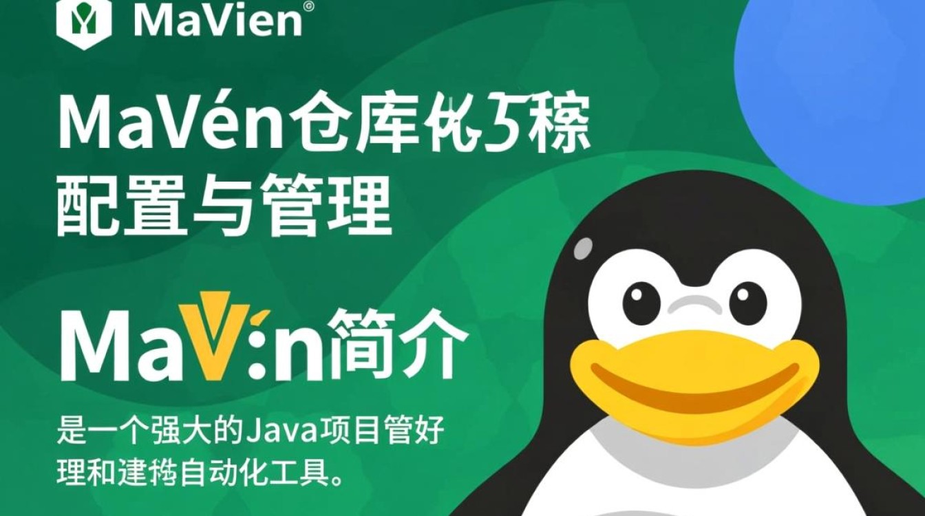 Linux Maven仓库中，有哪些不为人知的优化技巧和最佳实践？-好主机测评网
