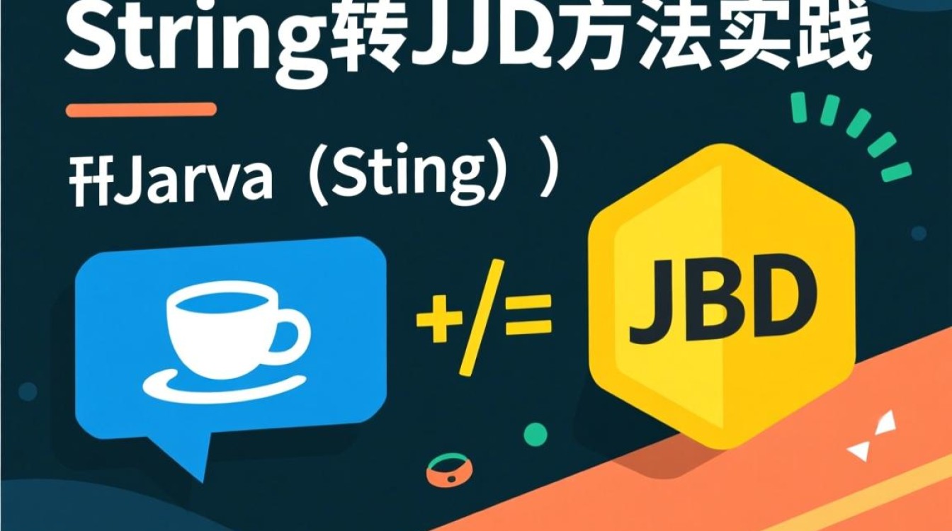 Java String如何准确高效转换成JSON格式？方法与技巧大揭秘！