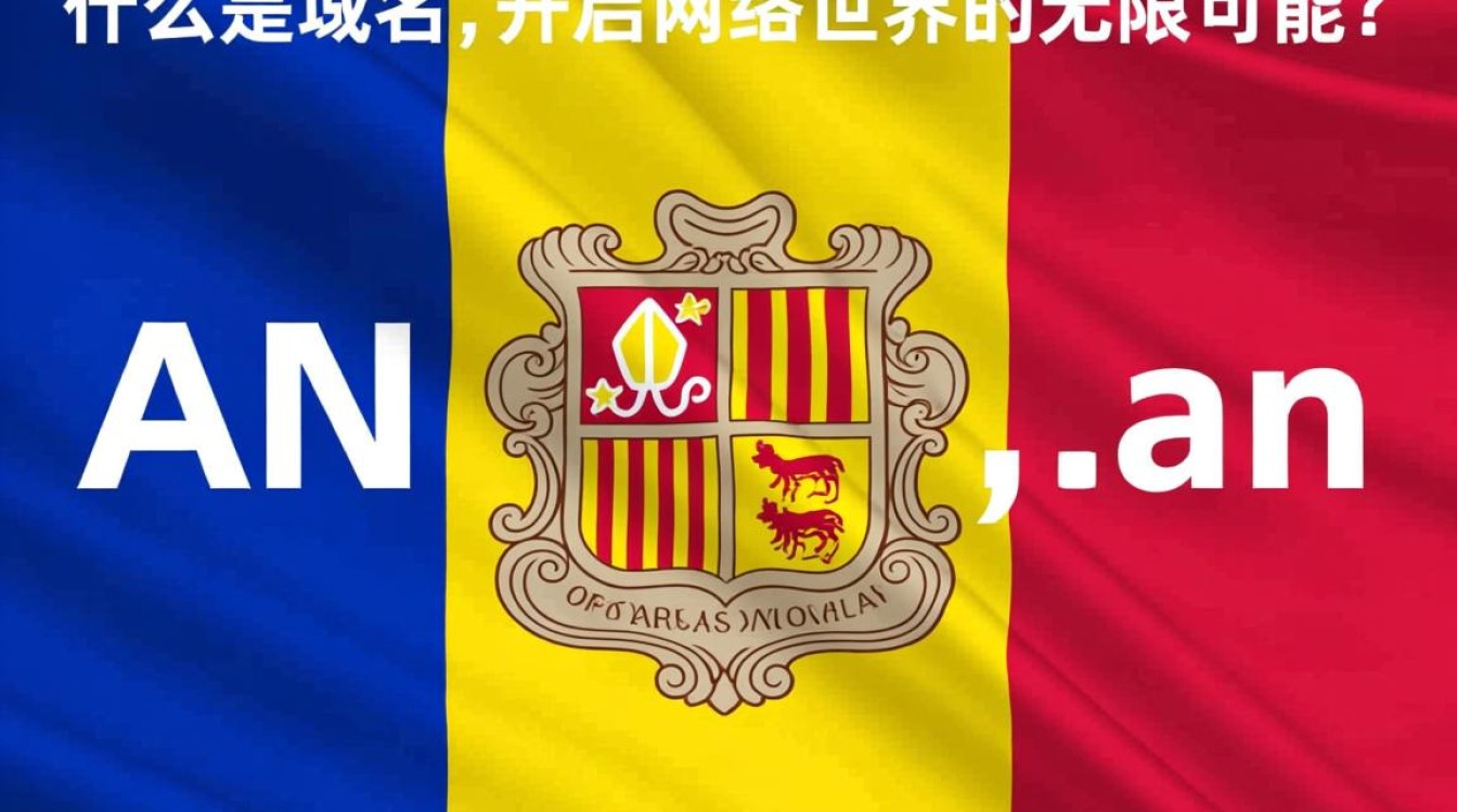 免费an域名是什么？注册和使用有哪些限制和注意事项？-好主机测评网