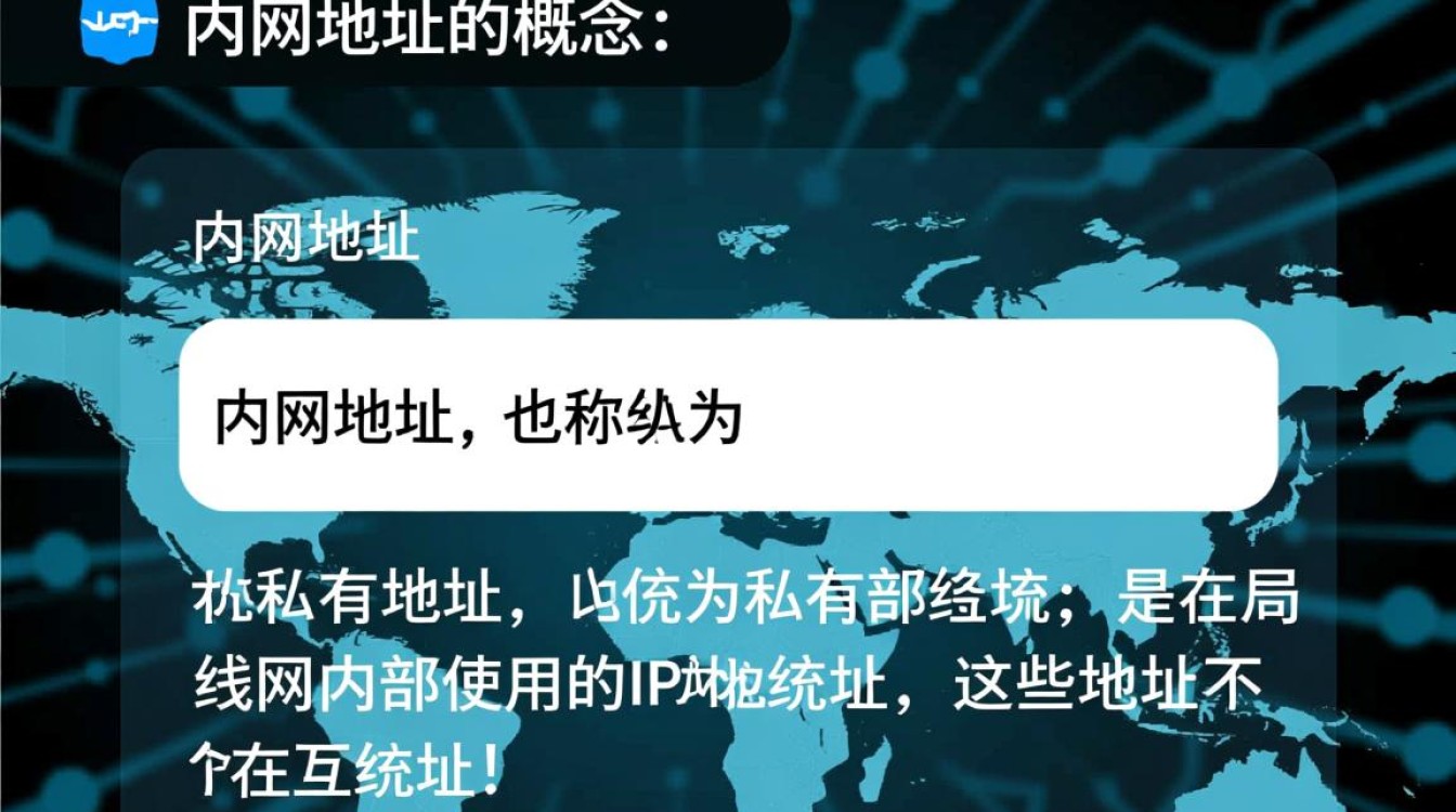 Linux内网地址有哪些常见范围？如何正确配置和识别？