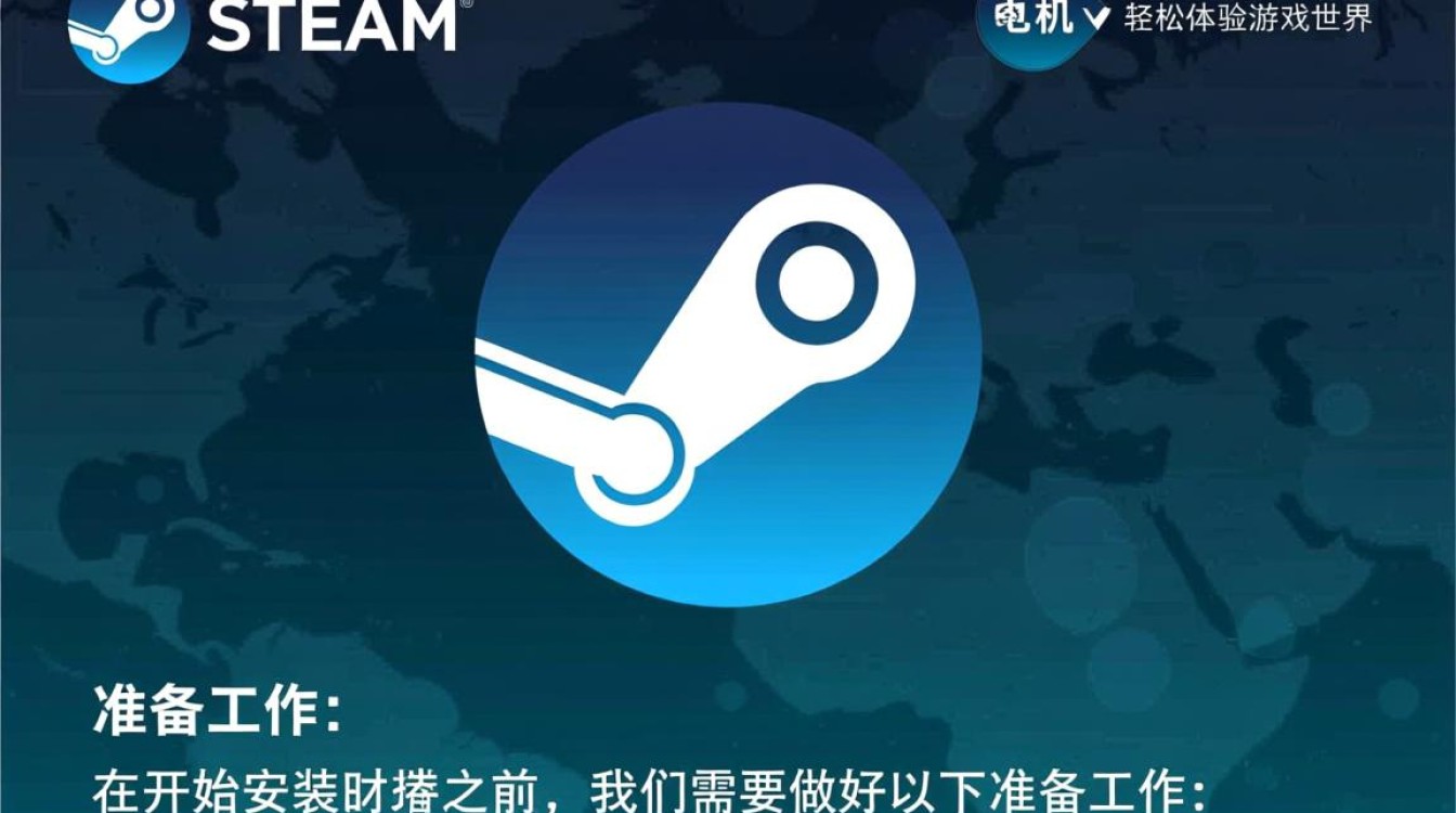 如何成功在虚拟机中安装并运行Steam游戏？