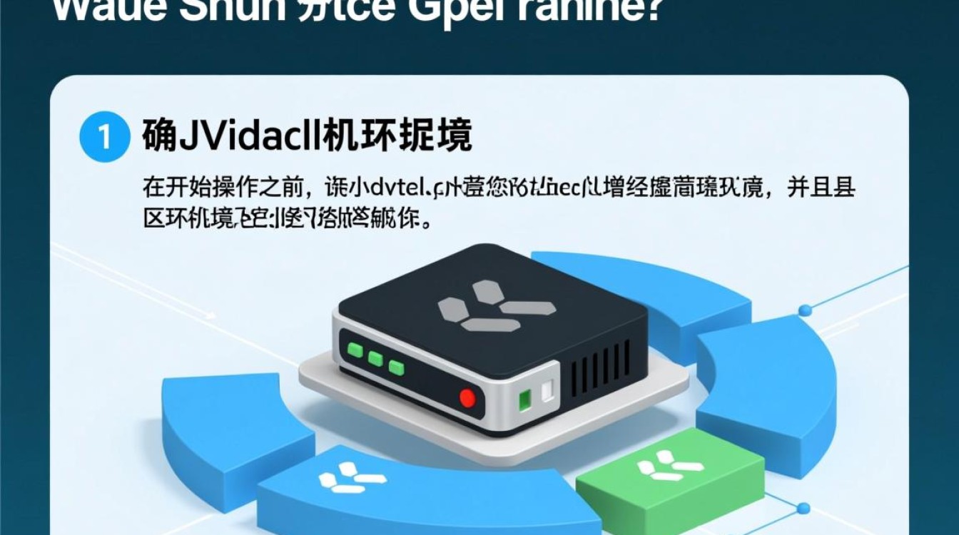 虚拟机进入分区时，具体操作步骤及注意事项有哪些？