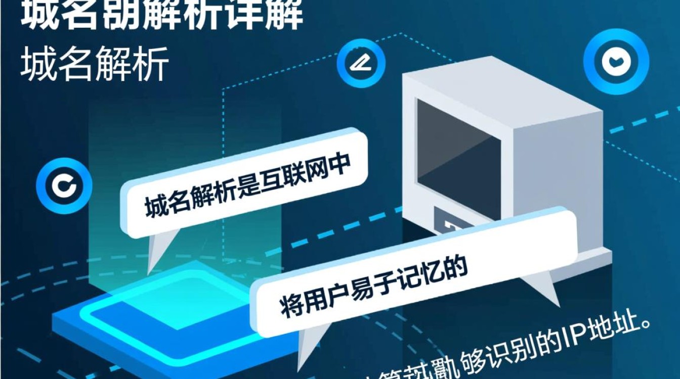 域名解析二域名为何如此重要？解析过程有何秘密？-好主机测评网