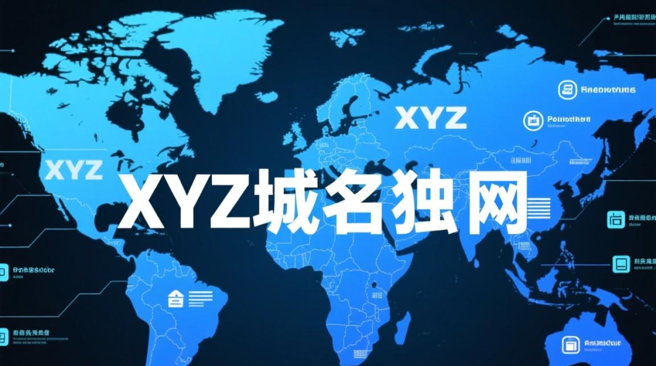 为何xyz域名价格波动如此之大？揭秘背后原因与趋势！