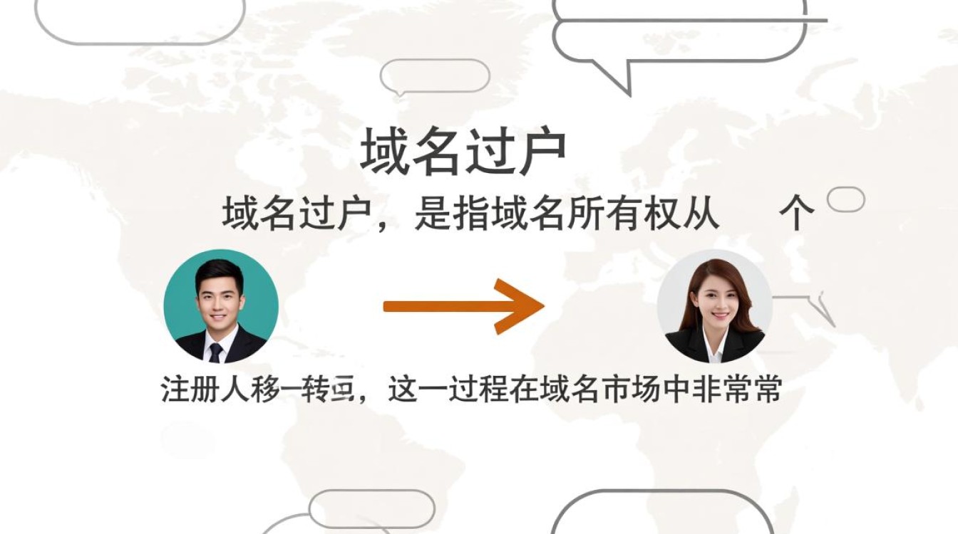 域名过户与域名转移有何区别及具体流程？