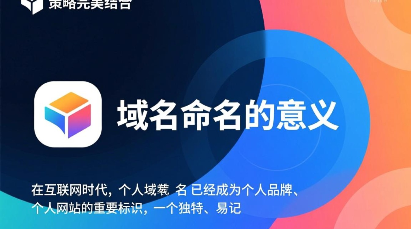 个人域名命名时,有哪些注意事项和技巧值得掌握? 个人域名命名时,有哪些注意事项和技巧值得掌握?