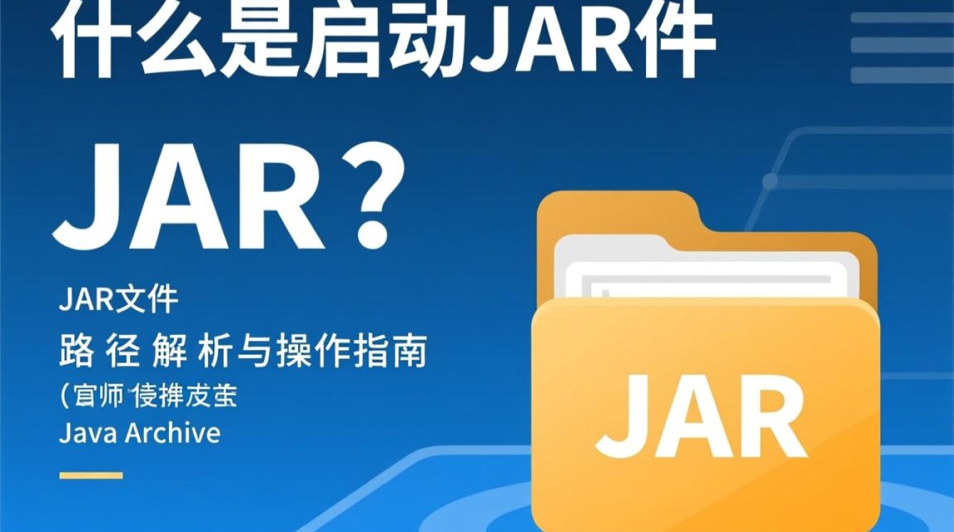 在Java中启动jar文件，路径输入有何技巧与注意事项？