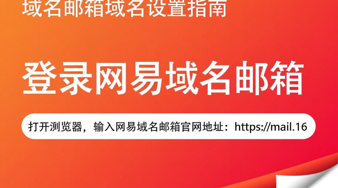 网易域名邮箱如何正确设置域名?详细步骤解析疑问解答 网易域名邮箱如何正确设置域名?详细步骤解析疑问解答